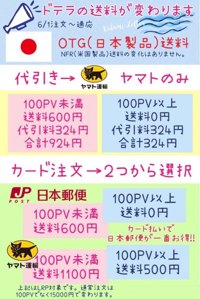 201906OTG送料お知らせ