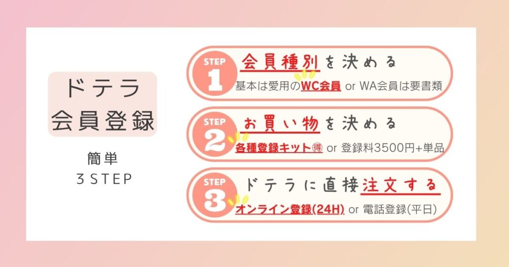 ドテラ新規登録キャンペーン(登録を検討している方へ)