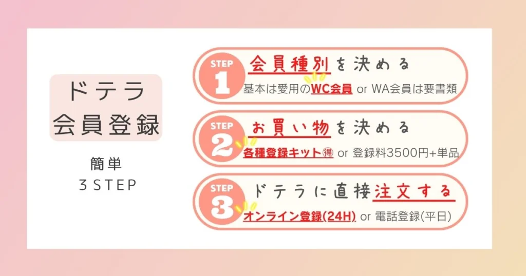 ドテラ新規登録キャンペーン(登録を検討している方へ)