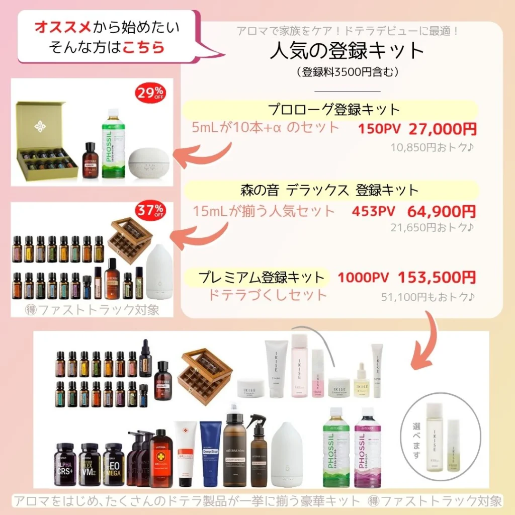ドテラ新規登録キャンペーン(登録を検討している方へ)